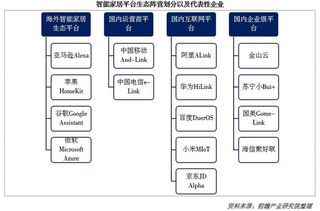 出8000亿！又一个引爆中国经济的行业来了AG真人百家家乐APP“2025第一会”亮(图3)