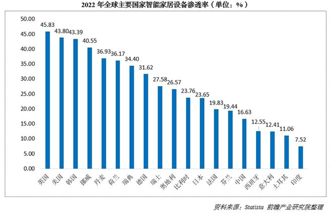 出8000亿！又一个引爆中国经济的行业来了AG真人百家家乐APP“2025第一会”亮(图2)