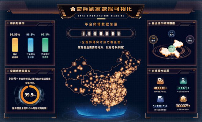 务效率和质量奇兵到家找师傅更快更便宜AG真人娱乐网址提升三四线城市家居服(图3)