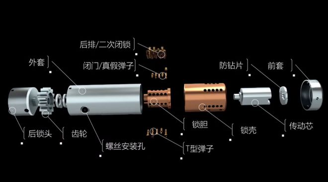 +全屋智能联动 王力机器人防盗门X60P